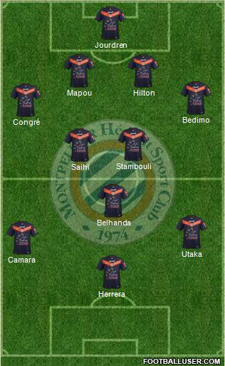 Montpellier Hérault Sport Club Formation 2012