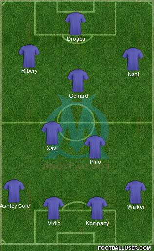 Olympique de Marseille Formation 2012