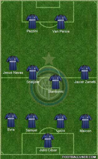 F.C. Internazionale Formation 2012
