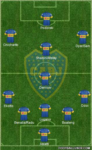 Boca Juniors Formation 2012
