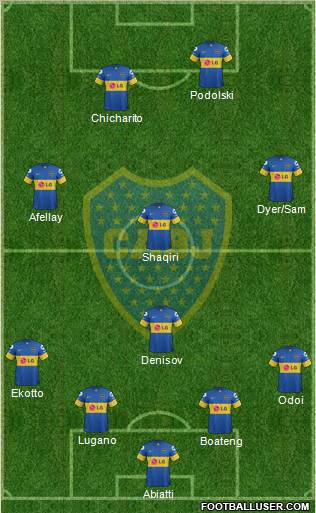 Boca Juniors Formation 2012