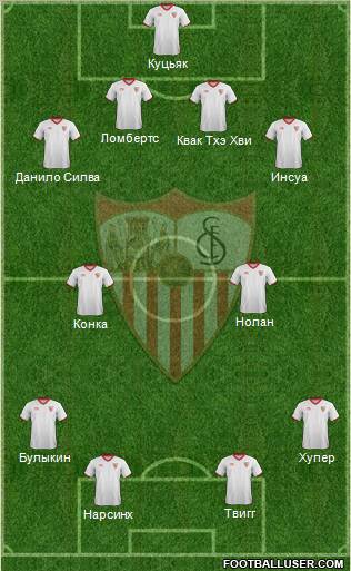 Sevilla F.C., S.A.D. Formation 2012