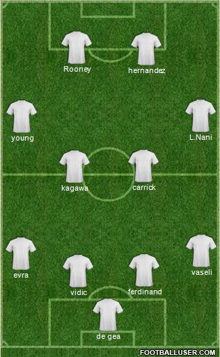 Manchester United Formation 2012