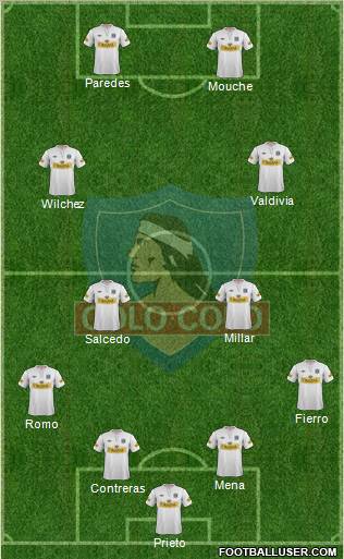 CSD Colo Colo Formation 2012