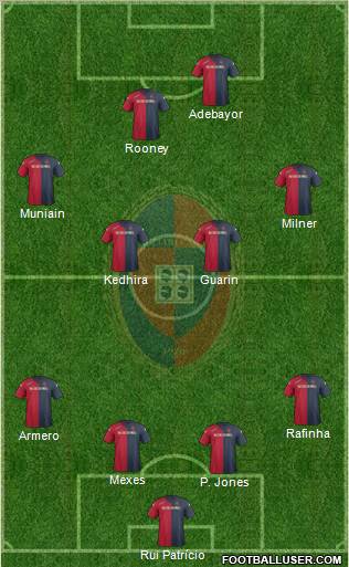 Cagliari Formation 2012