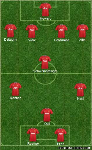 Manchester United Formation 2012