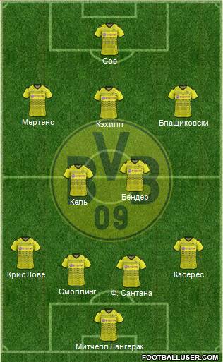 Borussia Dortmund Formation 2012