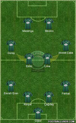 Akhisar Belediye ve Gençlik Formation 2012
