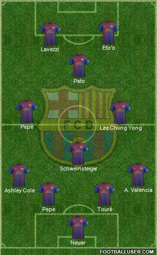 F.C. Barcelona Formation 2012