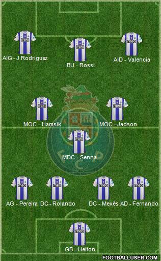 Futebol Clube do Porto - SAD Formation 2012