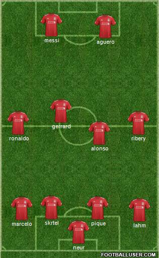 Liverpool Formation 2012