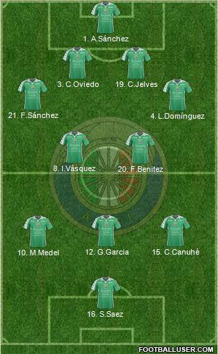 CD Audax Italiano de La Florida S.A.D.P. Formation 2012