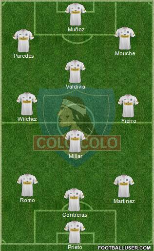 CSD Colo Colo Formation 2012