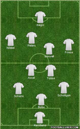 Dream Team Formation 2012