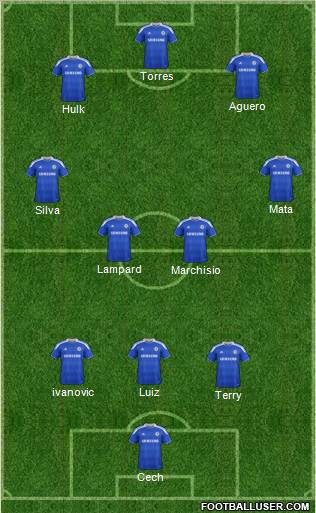 Chelsea Formation 2012