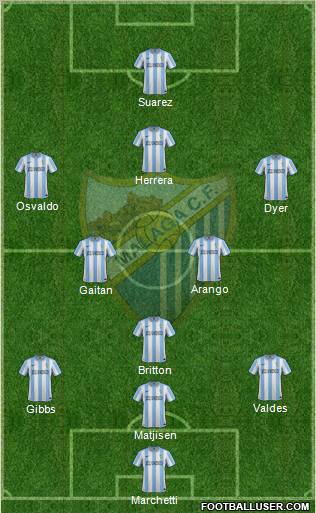 Málaga C.F., S.A.D. Formation 2012