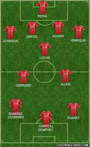 Liverpool Formation 2012