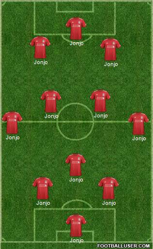 Liverpool Formation 2012