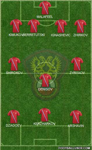 Russia Formation 2012
