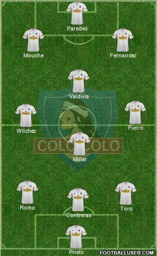 CSD Colo Colo Formation 2012