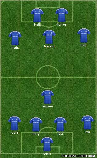 Chelsea Formation 2012