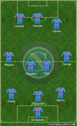 Napoli Formation 2012