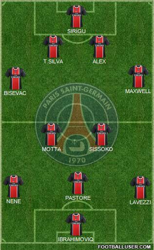 Paris Saint-Germain Formation 2012