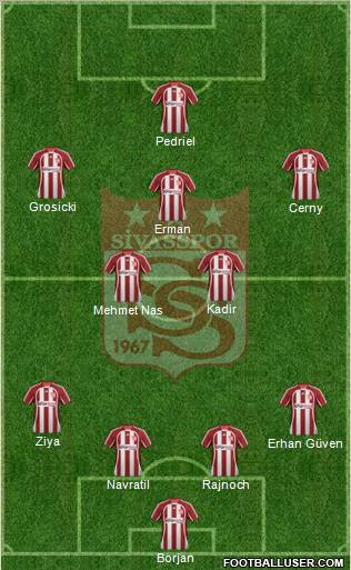 Sivasspor Formation 2012