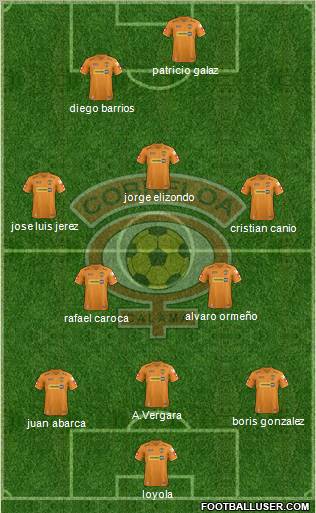CD Cobreloa S.A.D.P. Formation 2012