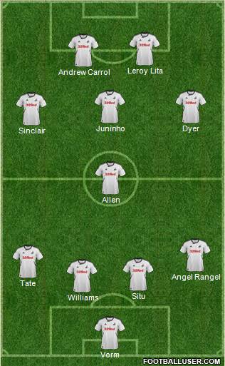 Swansea City Formation 2012