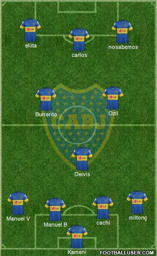 Boca Juniors Formation 2012