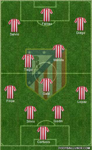 C. Atlético Madrid S.A.D. Formation 2012