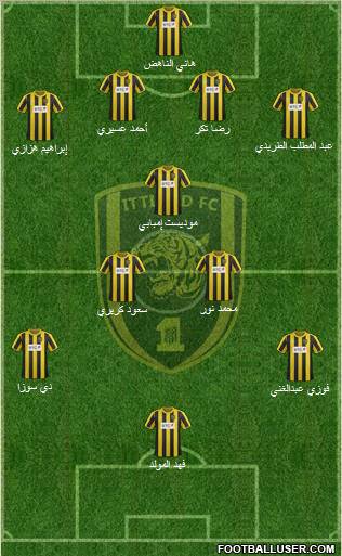 Al-Ittihad (KSA) Formation 2012