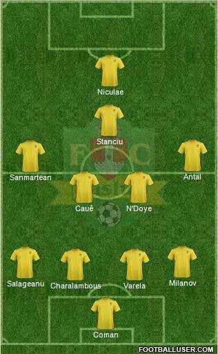 FC Vaslui Formation 2012