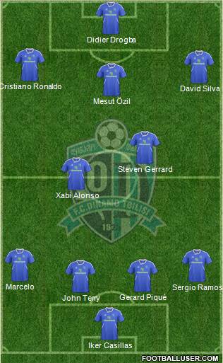 Dinamo Tbilisi Formation 2012