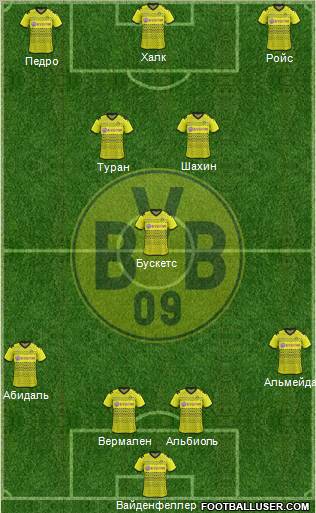 Borussia Dortmund Formation 2012