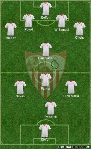 Sevilla F.C., S.A.D. Formation 2012