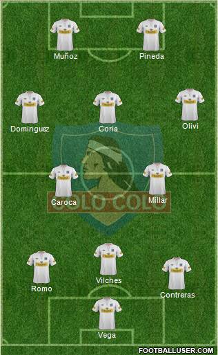 CSD Colo Colo Formation 2012