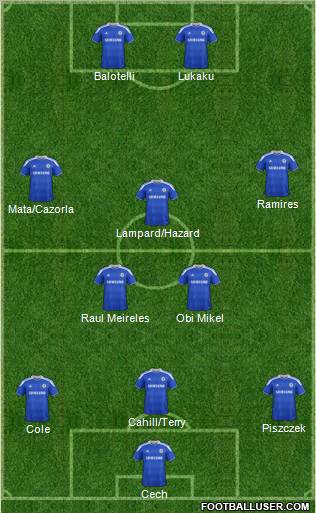 Chelsea Formation 2012