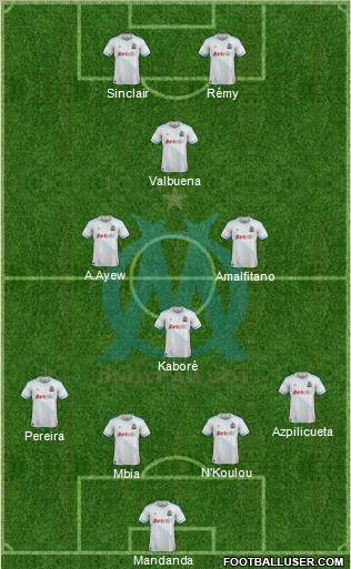Olympique de Marseille Formation 2012