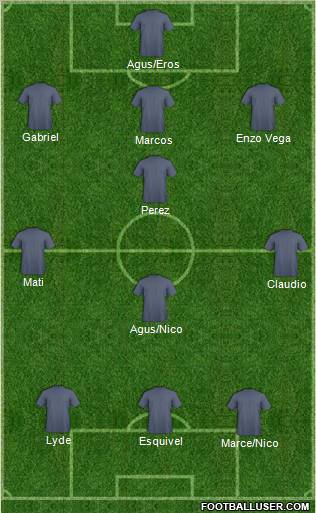 Football Manager Team Formation 2012