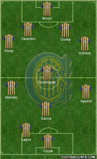 Rosario Central Formation 2012