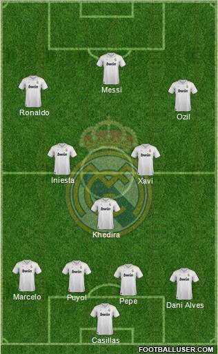 Real Madrid C.F. Formation 2012