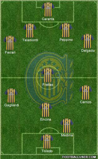 Rosario Central Formation 2012