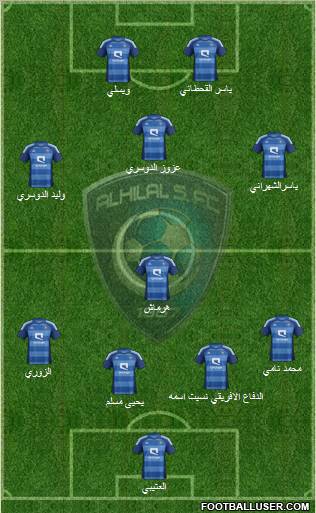 Al-Hilal (KSA) Formation 2012