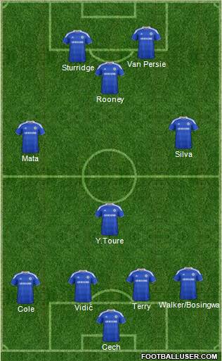 Chelsea Formation 2012