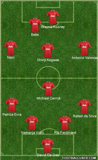 Manchester United Formation 2012