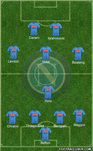 Napoli Formation 2012