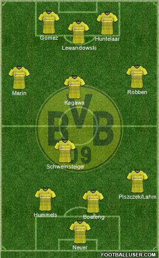 Borussia Dortmund Formation 2012