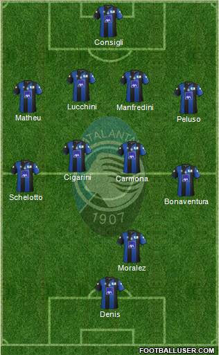 Atalanta Formation 2012